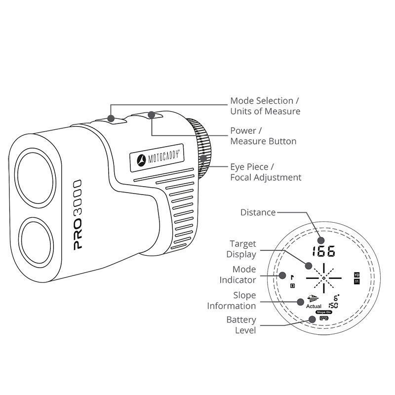 MOTOCADDY Motocaddy PRO 3000 Laser Rangefnder