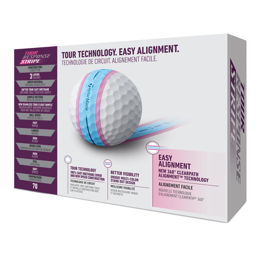 TAYLORMADE Taylormade Tour Response Stripe Blue Pink Dozen Pack 2024