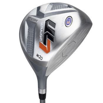 US Kids UL7 51 Driver